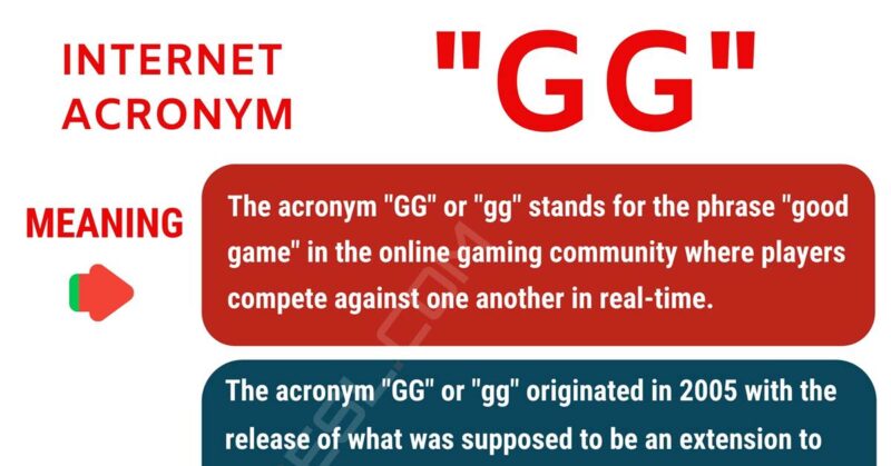 What Does "GG" Mean in Gaming .