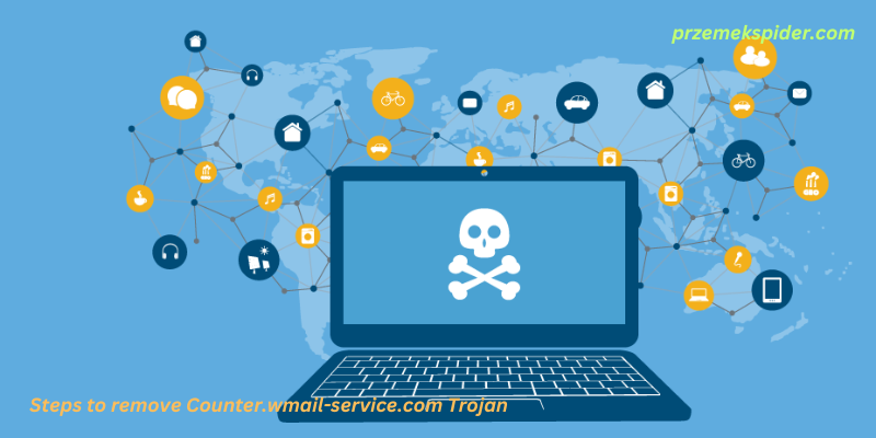 Steps to remove Counter.wmail-service.com Trojan