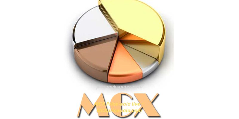 MCX Price wala live – MCXpricewala.com